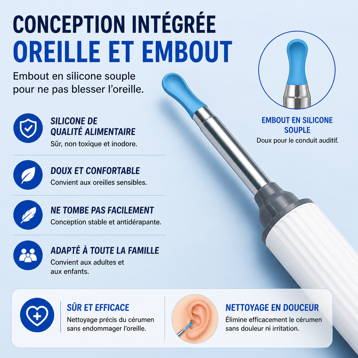 Nettoyeur d’Oreilles avec Caméra HD