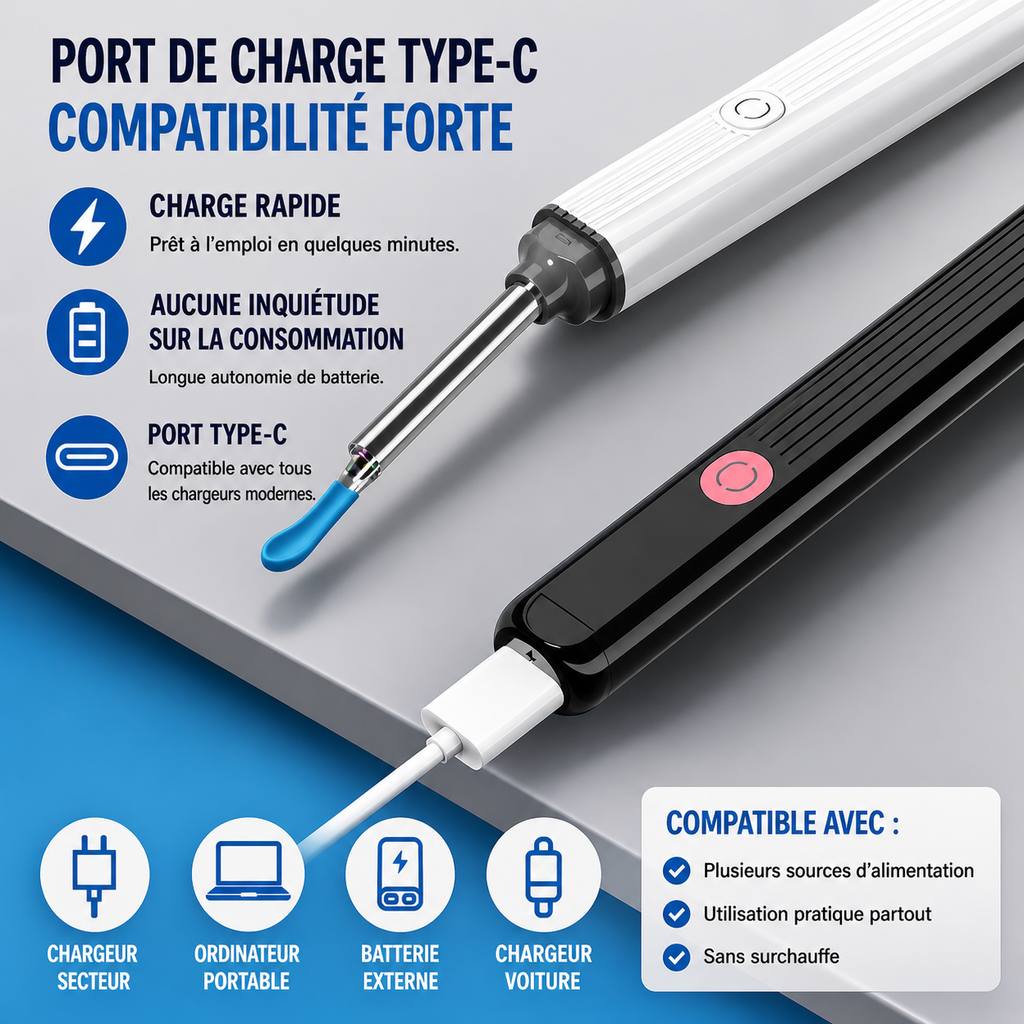 Nettoyeur d’Oreilles avec Caméra HD