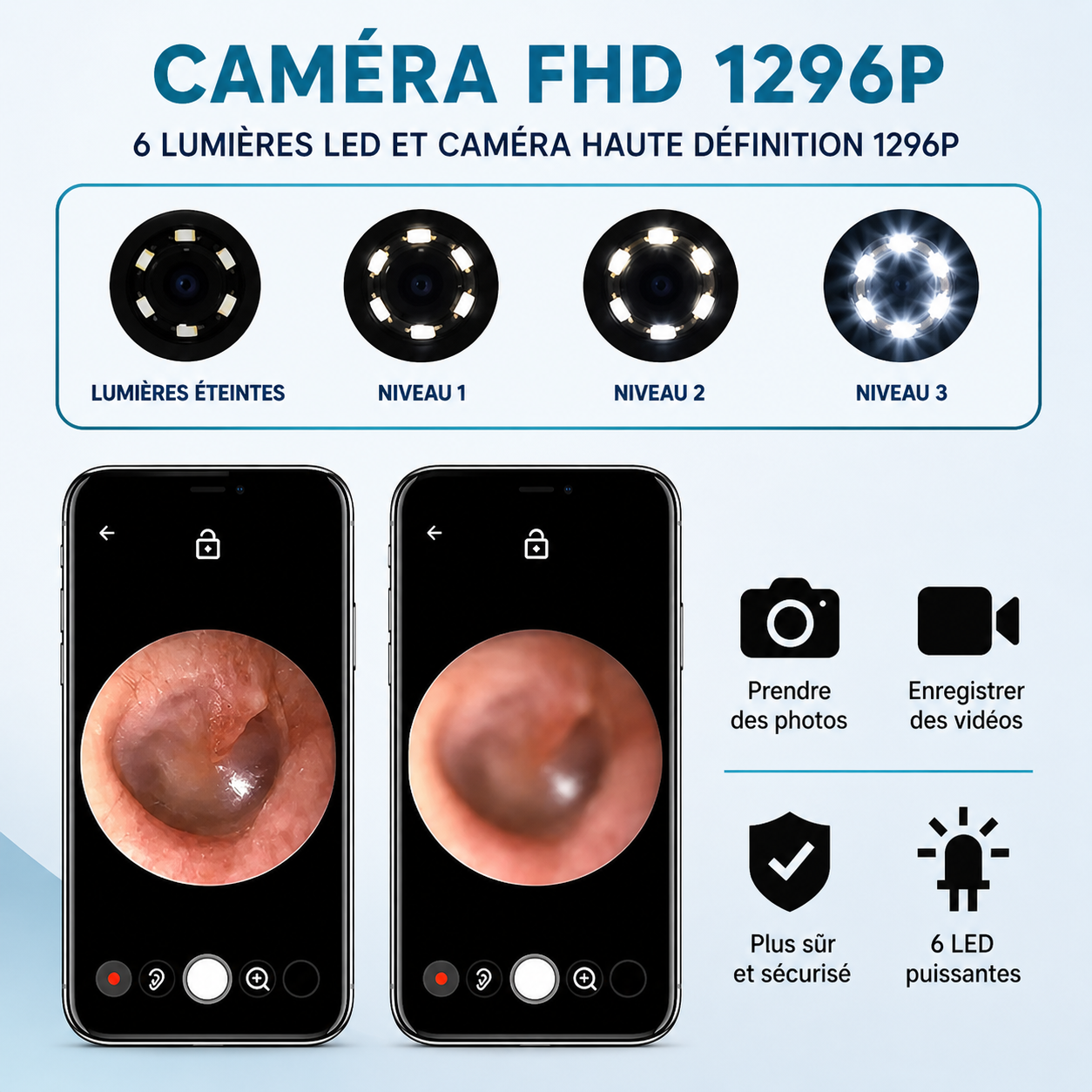 Nettoyeur d’Oreilles avec Caméra HD