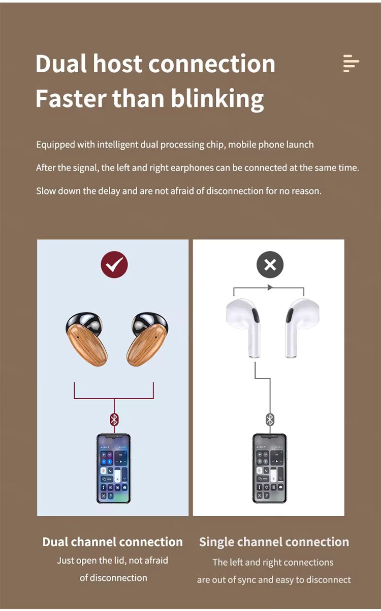 Écouteurs Bluetooth M35 TWS
